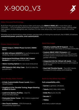 EBMX X-9000 V3 Controller Kit for Surron/Talaria/E-Ride Pro My Store