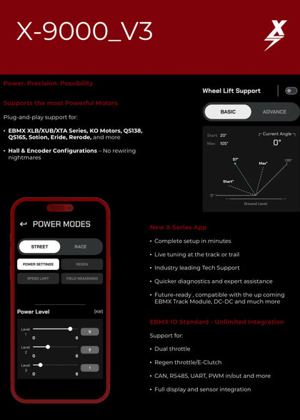 EBMX X-9000 V3 Controller Kit for Surron/Talaria/E-Ride Pro My Store