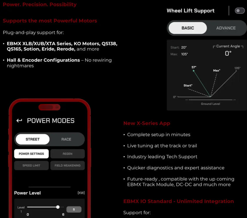 EBMX X-9000 V3 Controller Kit for Surron/Talaria/E-Ride Pro My Store